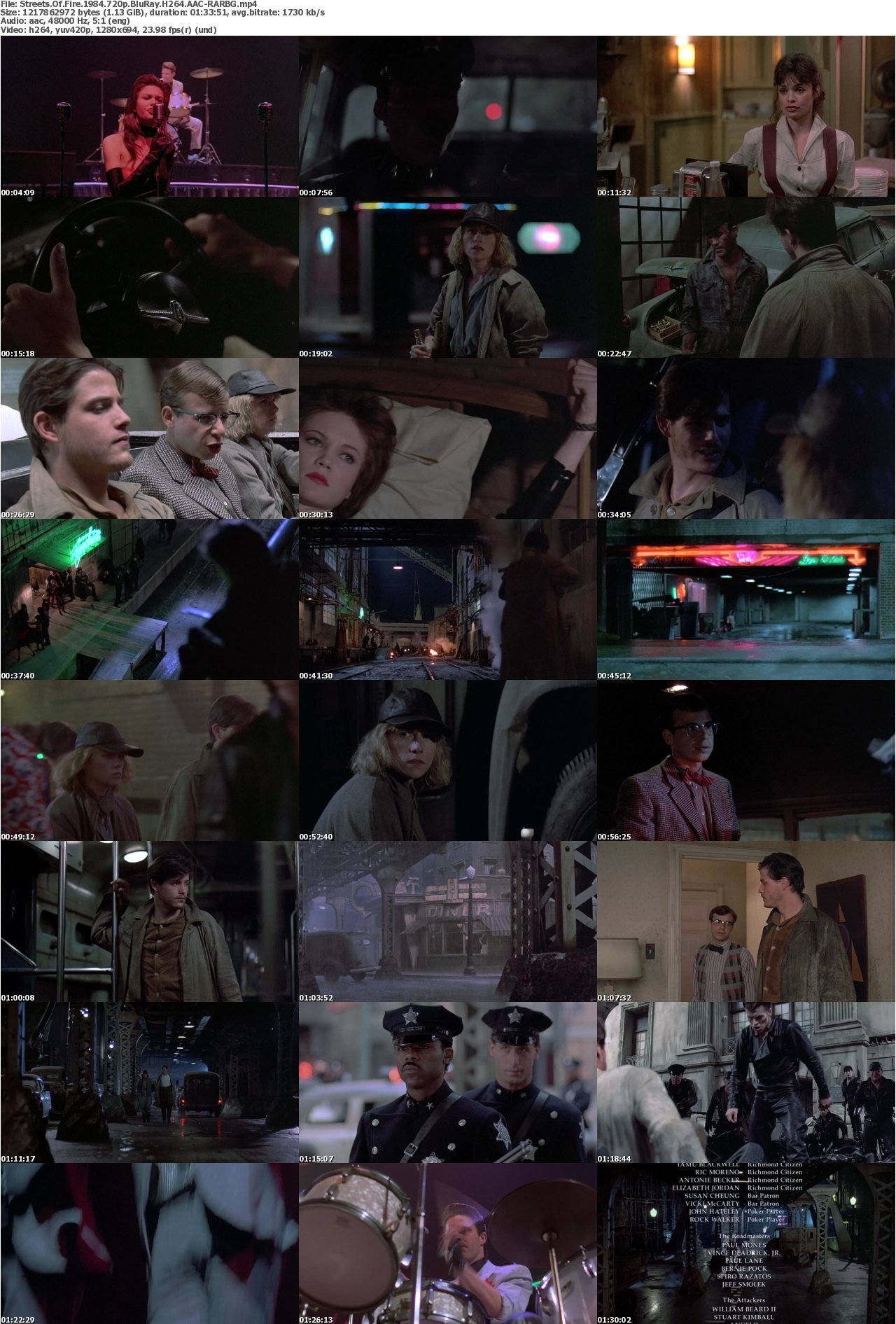 Streets Of Fire 1984 720p BluRay H264 AAC-RARBG