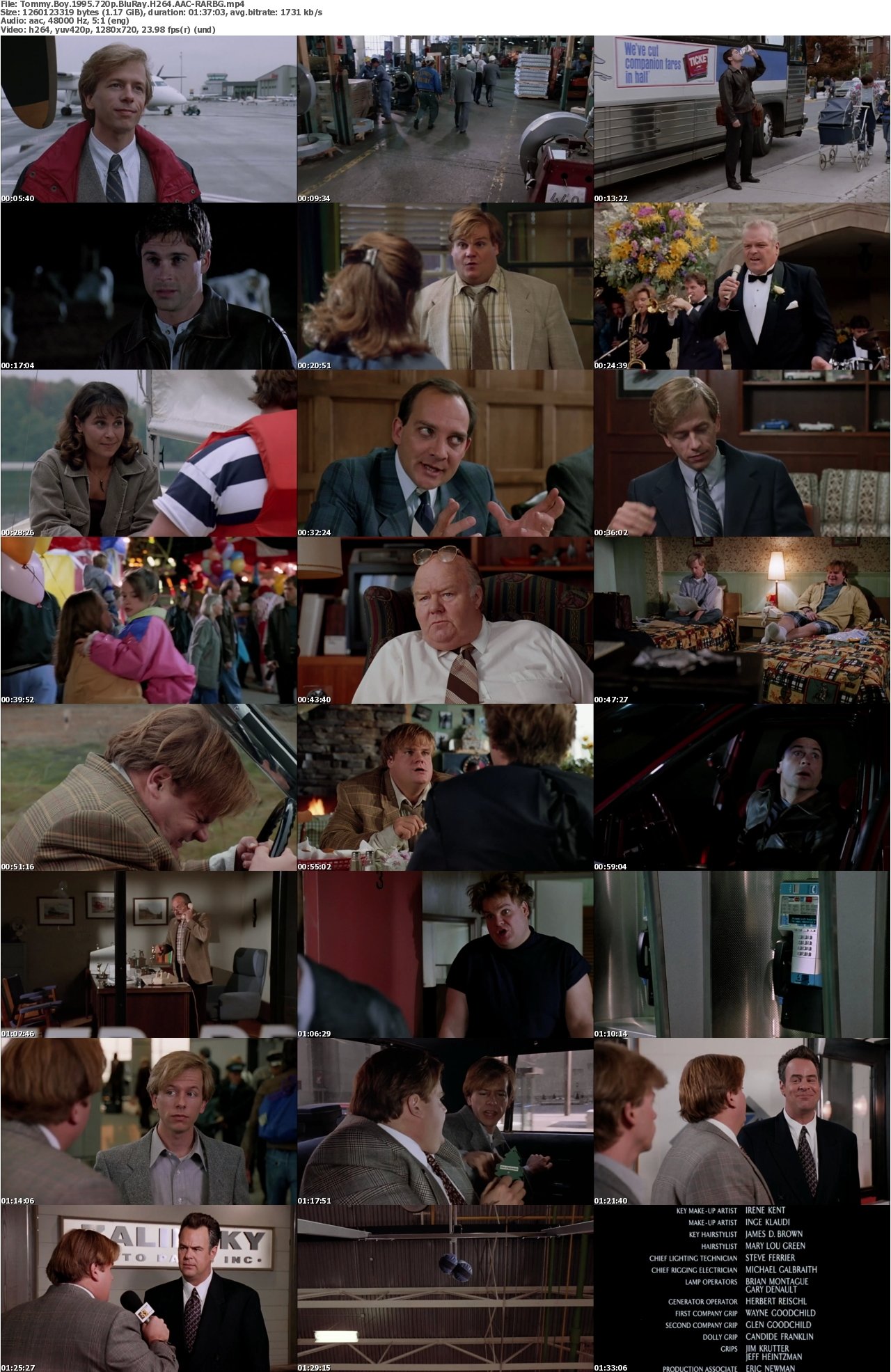 Tommy Boy 1995 720p BluRay H264 AAC-RARBG