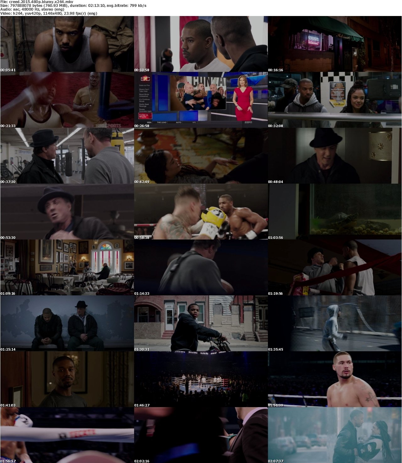 Creed 2015 480p BluRay x264