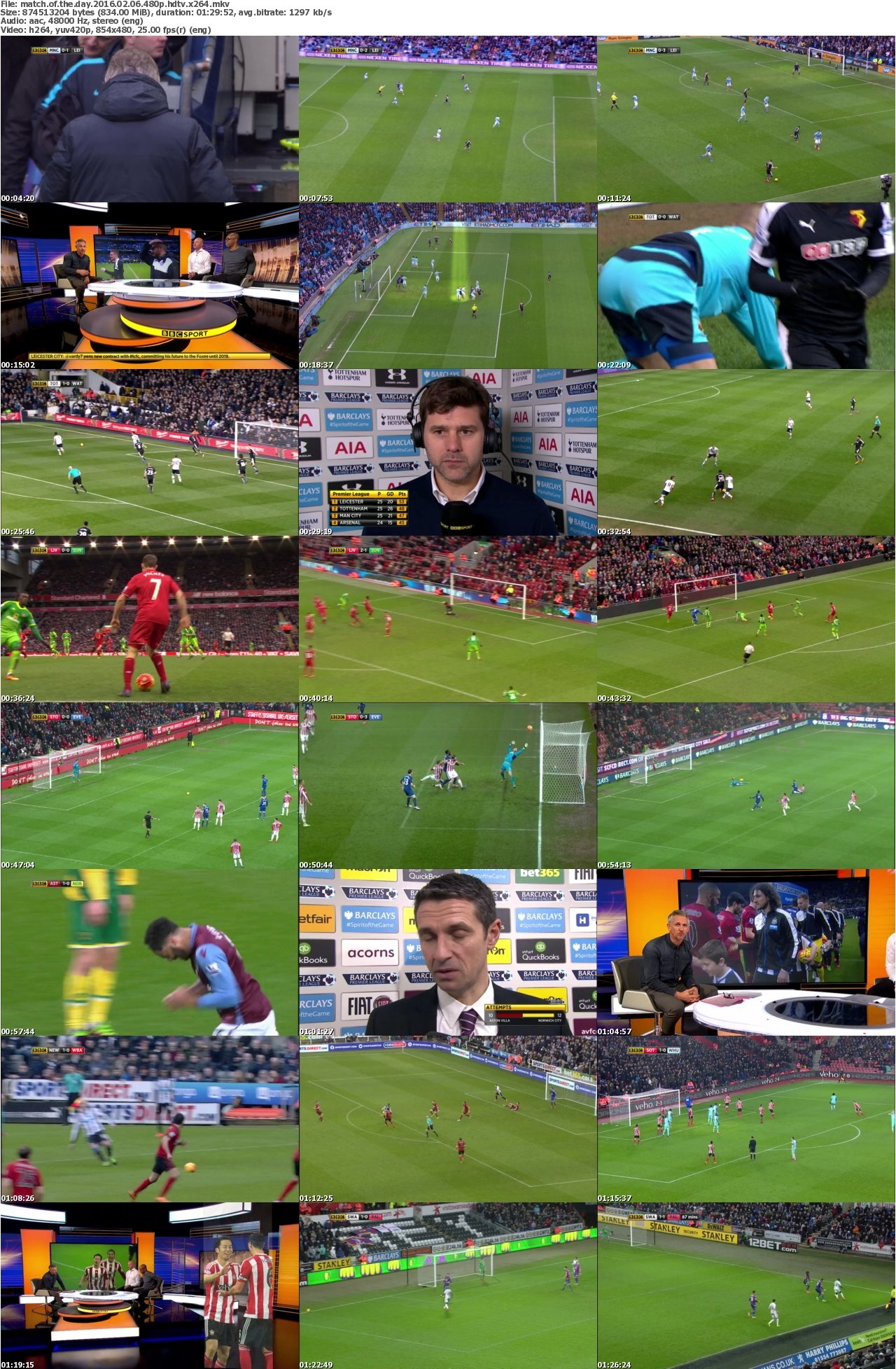 Match Of The Day 2016 02 06 480p HDTV x264