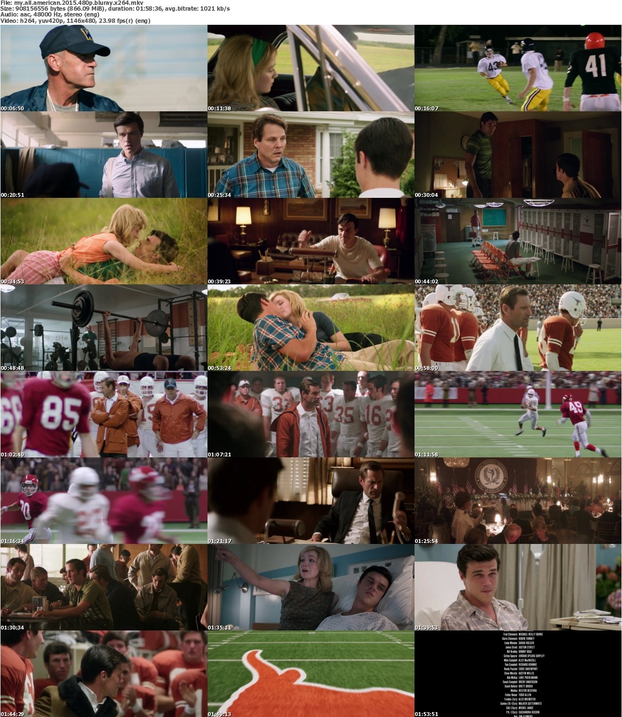 My All American 2015 480p BluRay x264