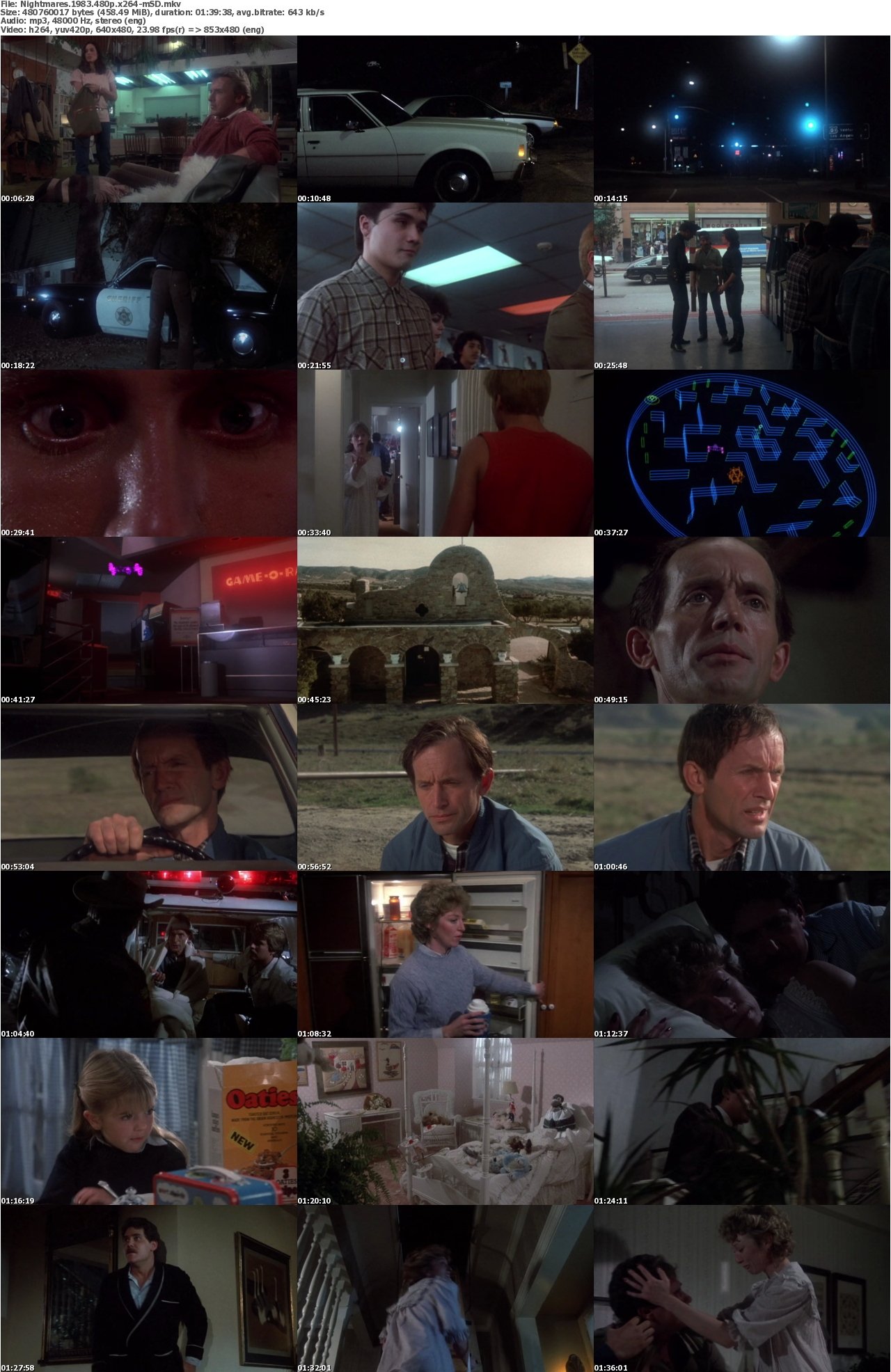 Nightmares 1983 480p x264-mSD
