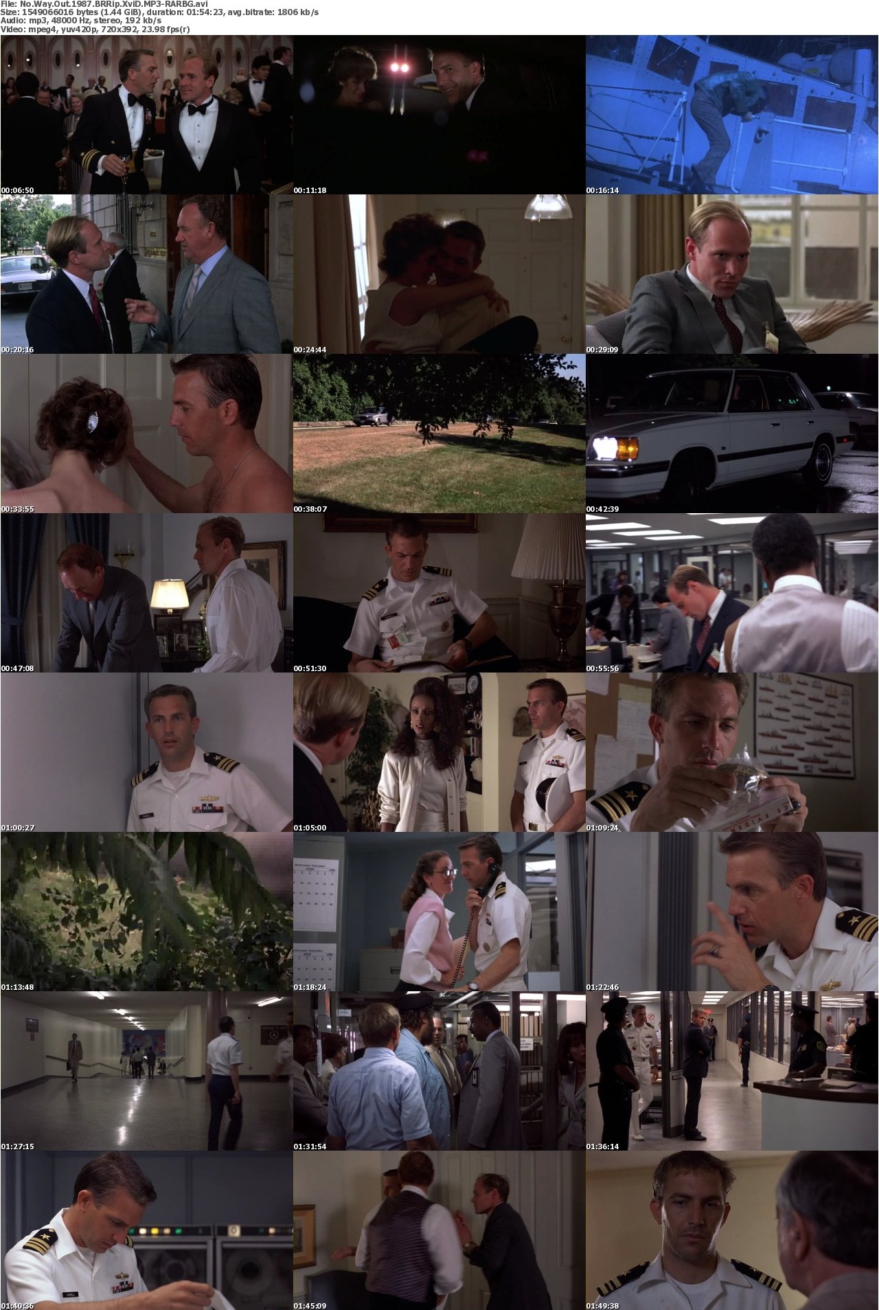 No Way Out 1987 BRRip XviD MP3-RARBG