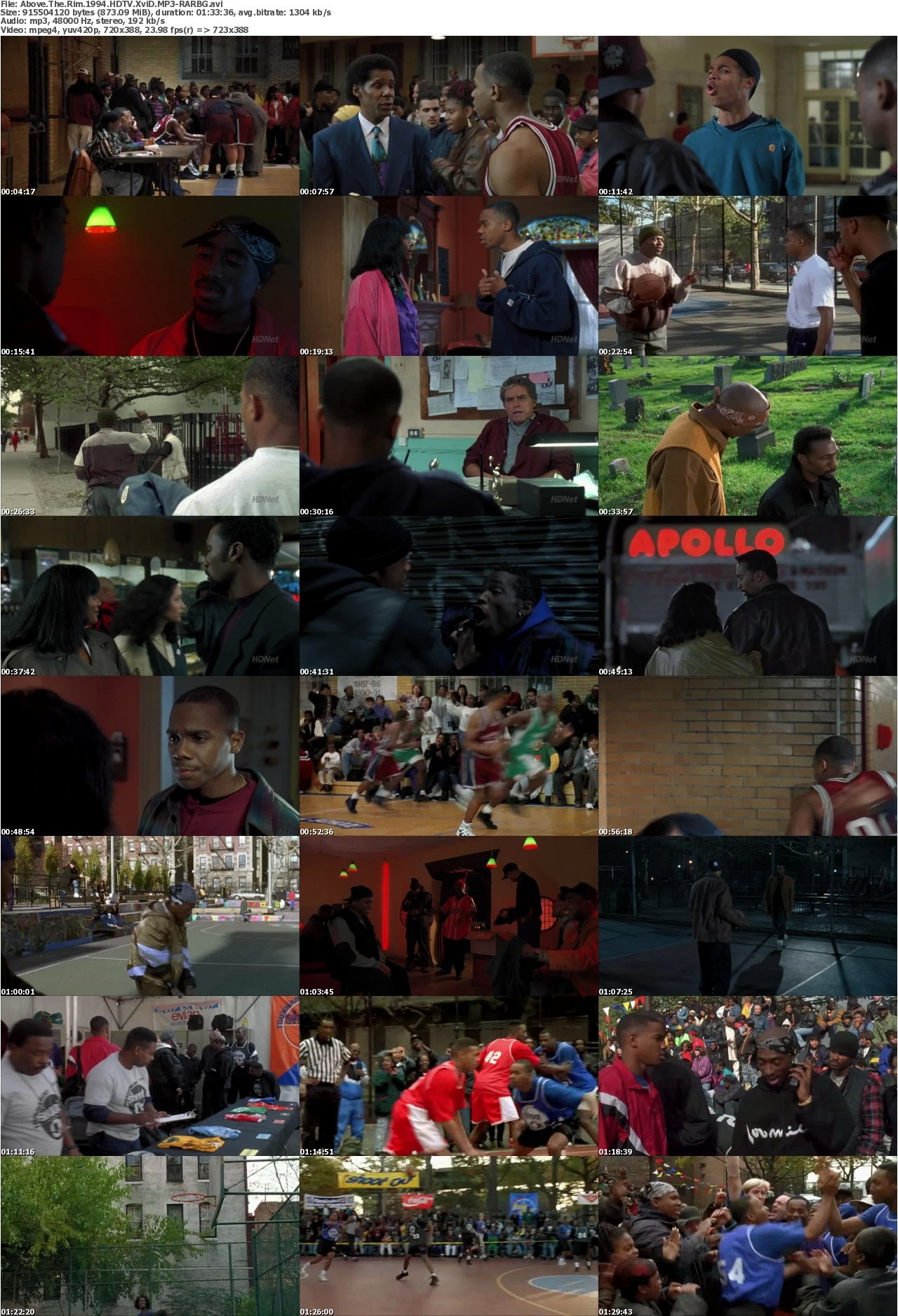 Above The Rim 1994 HDTV XviD MP3-RARBG