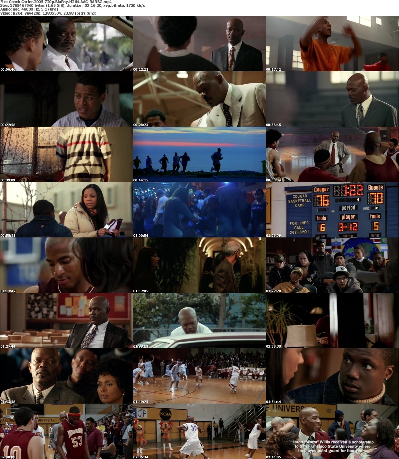 Coach Carter 2005 720p BluRay H264 AAC-RARBG