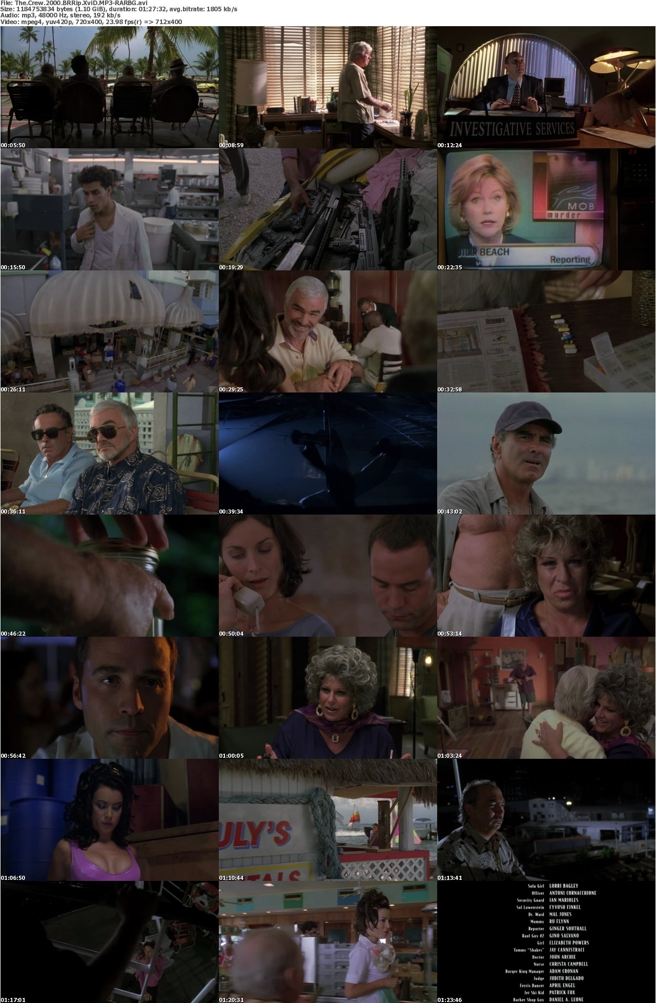 The Crew 2000 BRRip XviD MP3-RARBG
