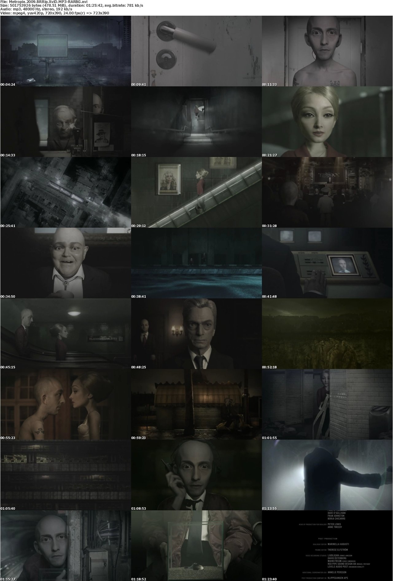 Metropia 2009 BRRip XviD MP3-RARBG