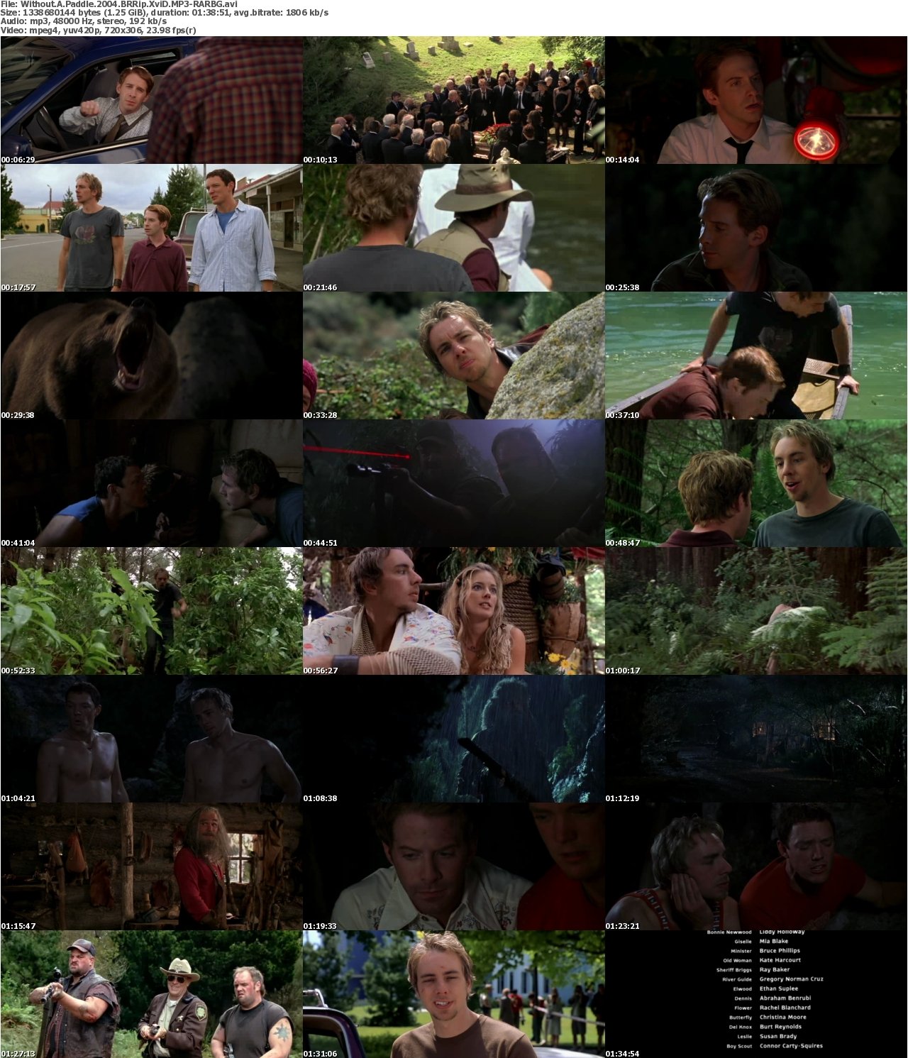 Without A Paddle 2004 BRRip XviD MP3-RARBG