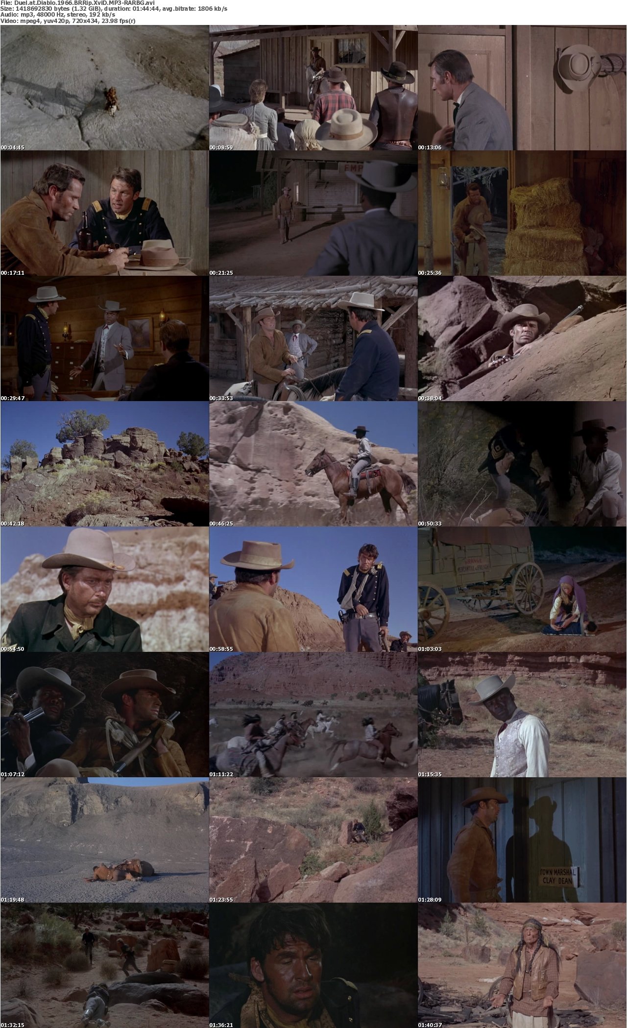 Duel at Diablo 1966 BRRip XviD MP3-RARBG