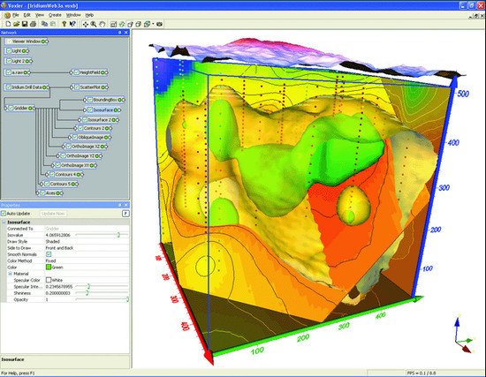 Golden Software Voxler v4.1.509 (x86/x64) 
