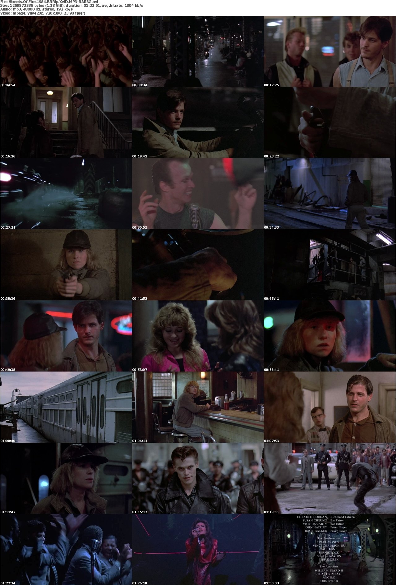 Streets Of Fire 1984 BRRip XviD MP3-RARBG