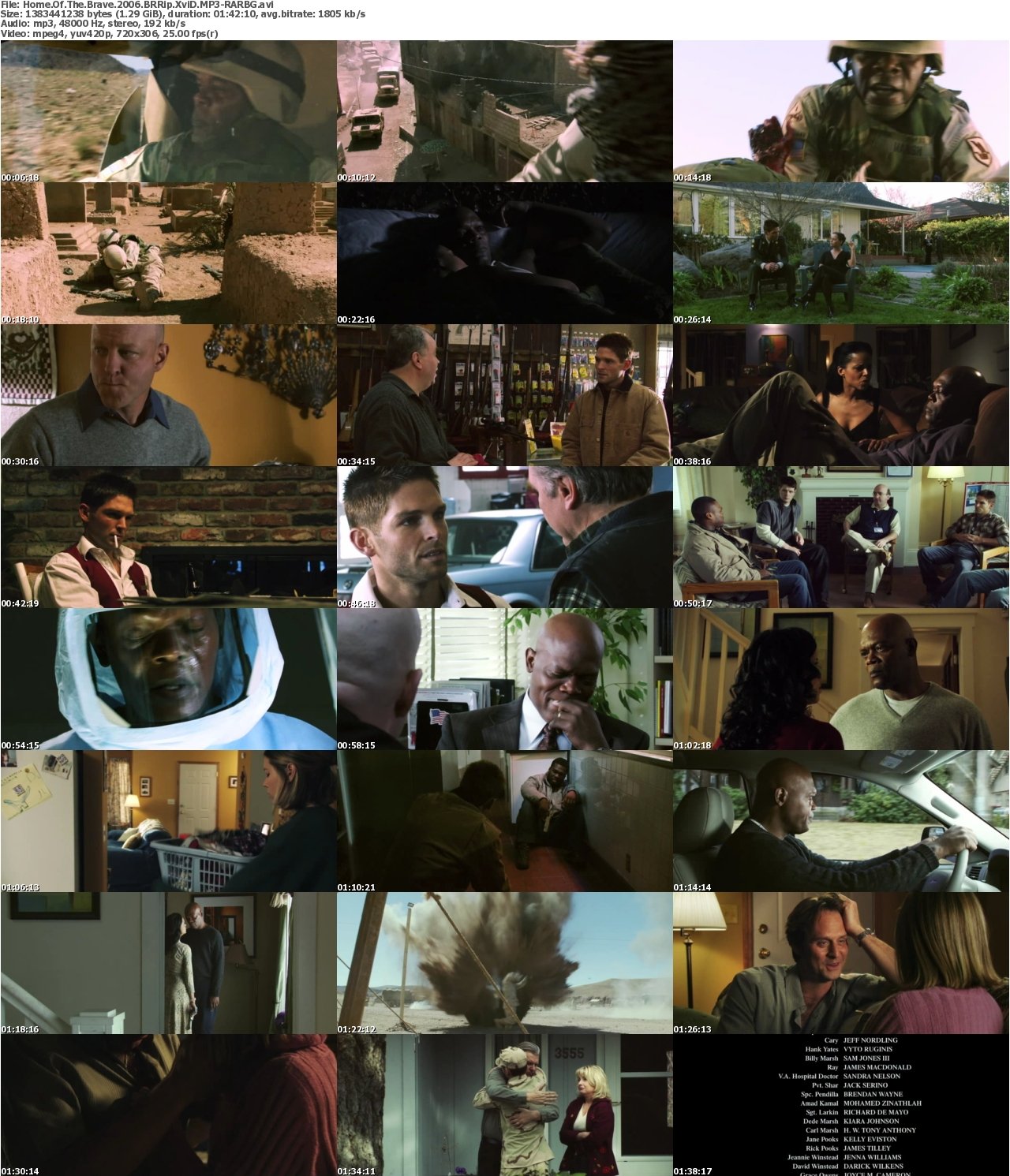Home Of The Brave 2006 BRRip XviD MP3-RARBG