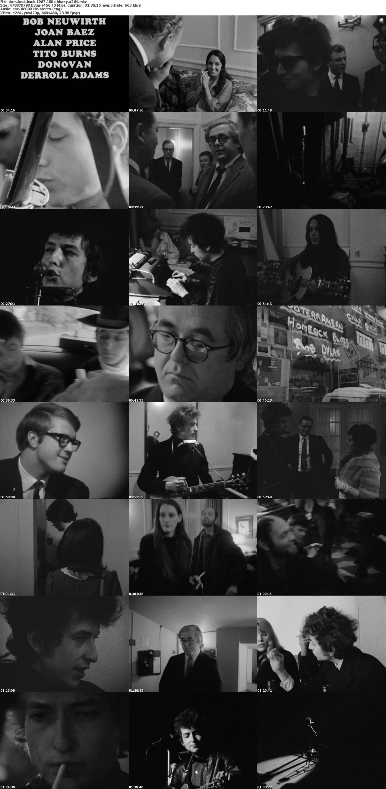 Dont Look Back 1967 480p BluRay x264