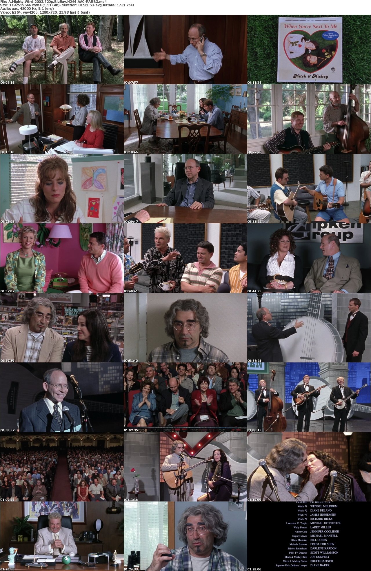 A Mighty Wind 2003 720p BluRay H264 AAC-RARBG