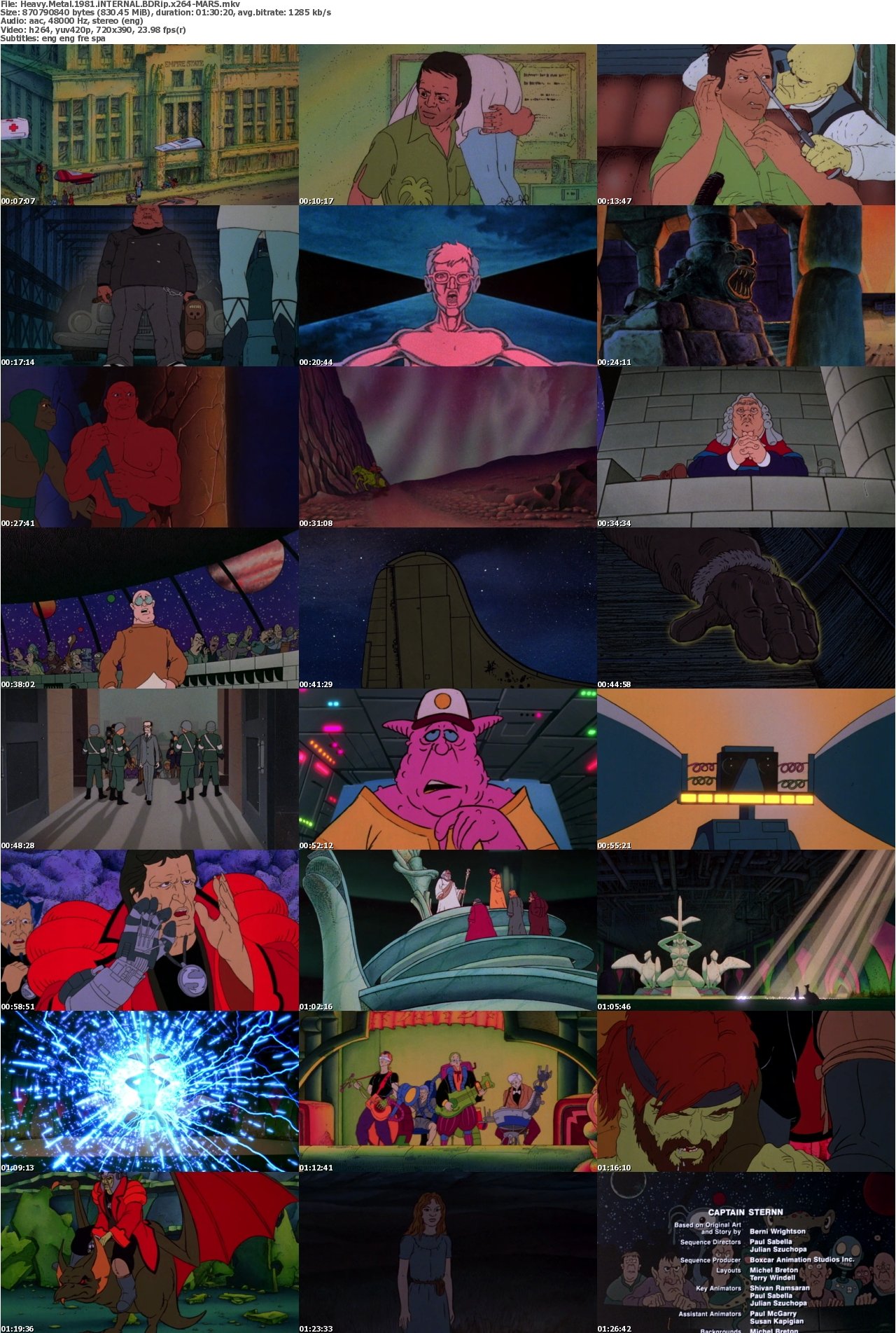 Heavy Metal 1981 iNTERNAL BDRip x264-MARS