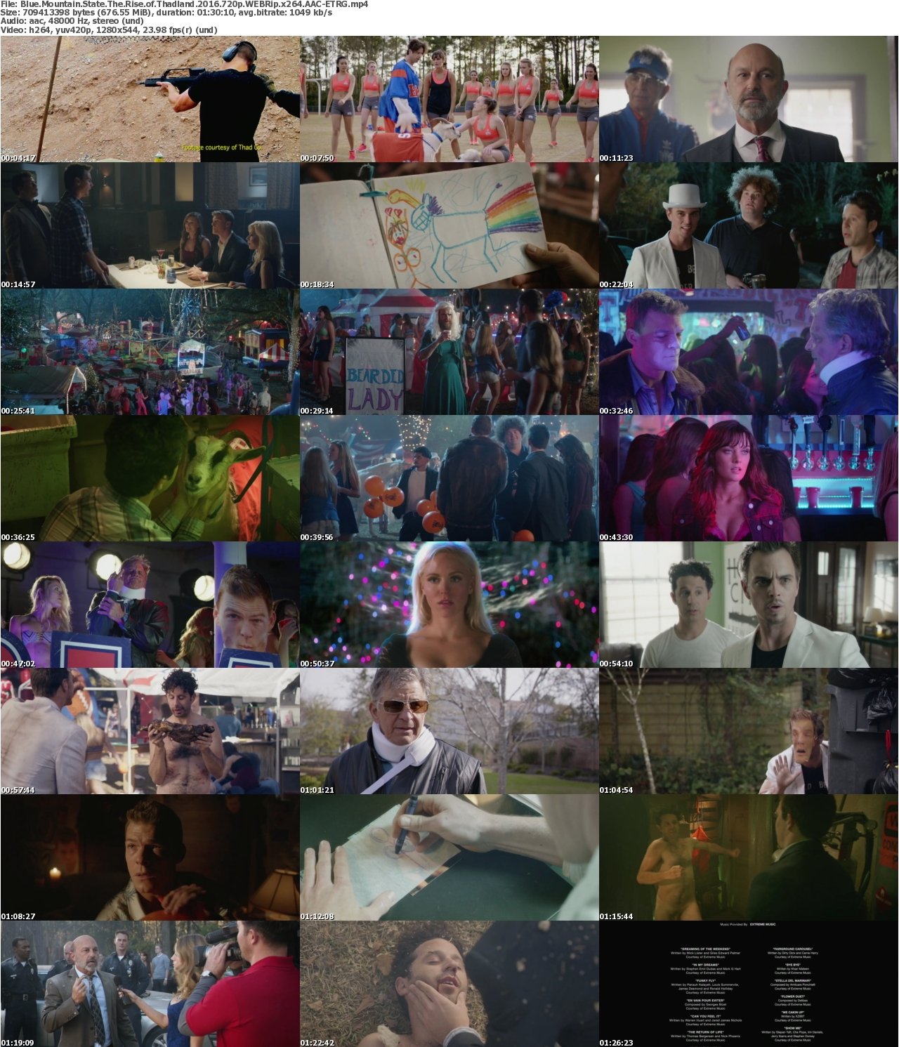 Blue Mountain State The Rise of Thadland 2016 720p WEBRip x264 AAC-ETRG