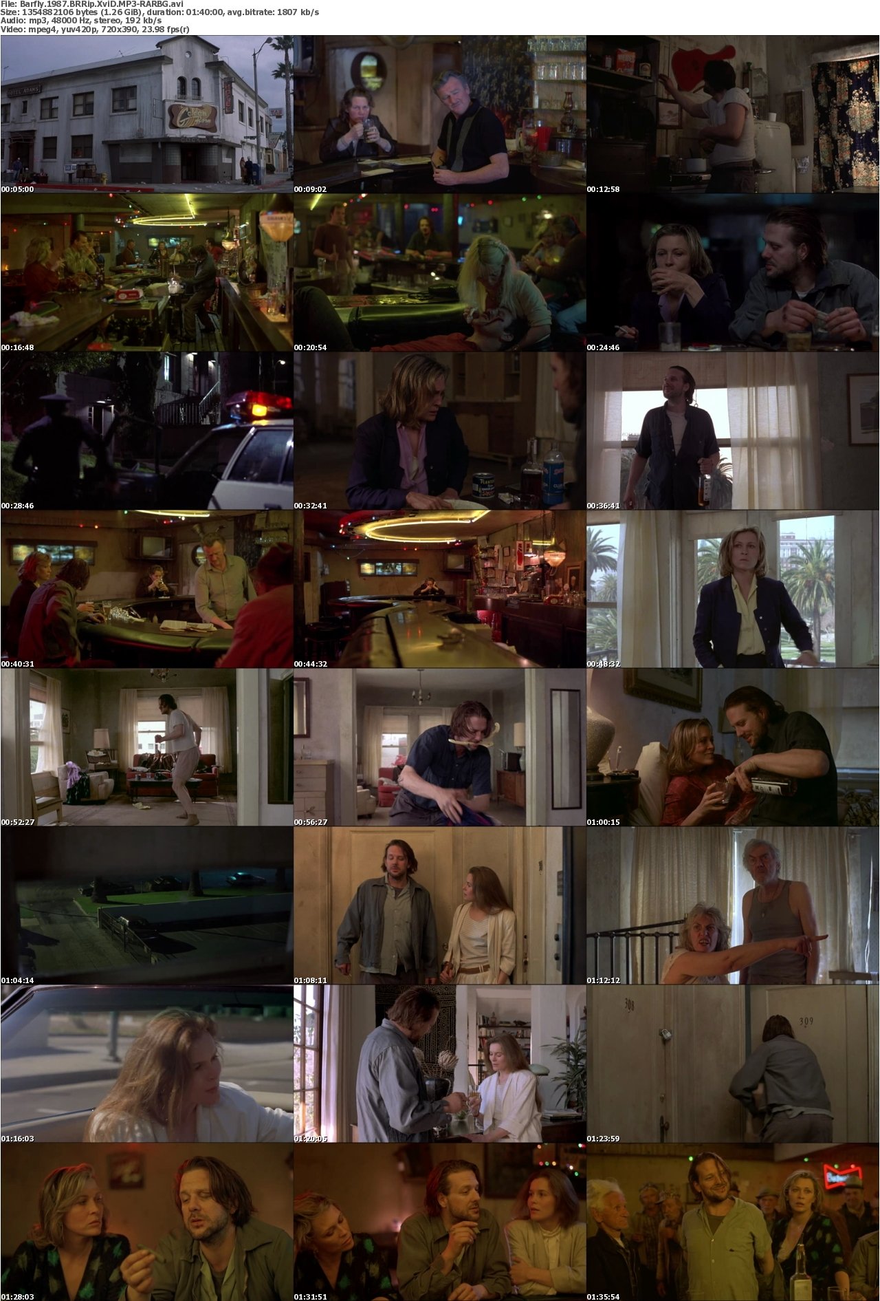 Barfly 1987 BRRip XviD MP3-RARBG