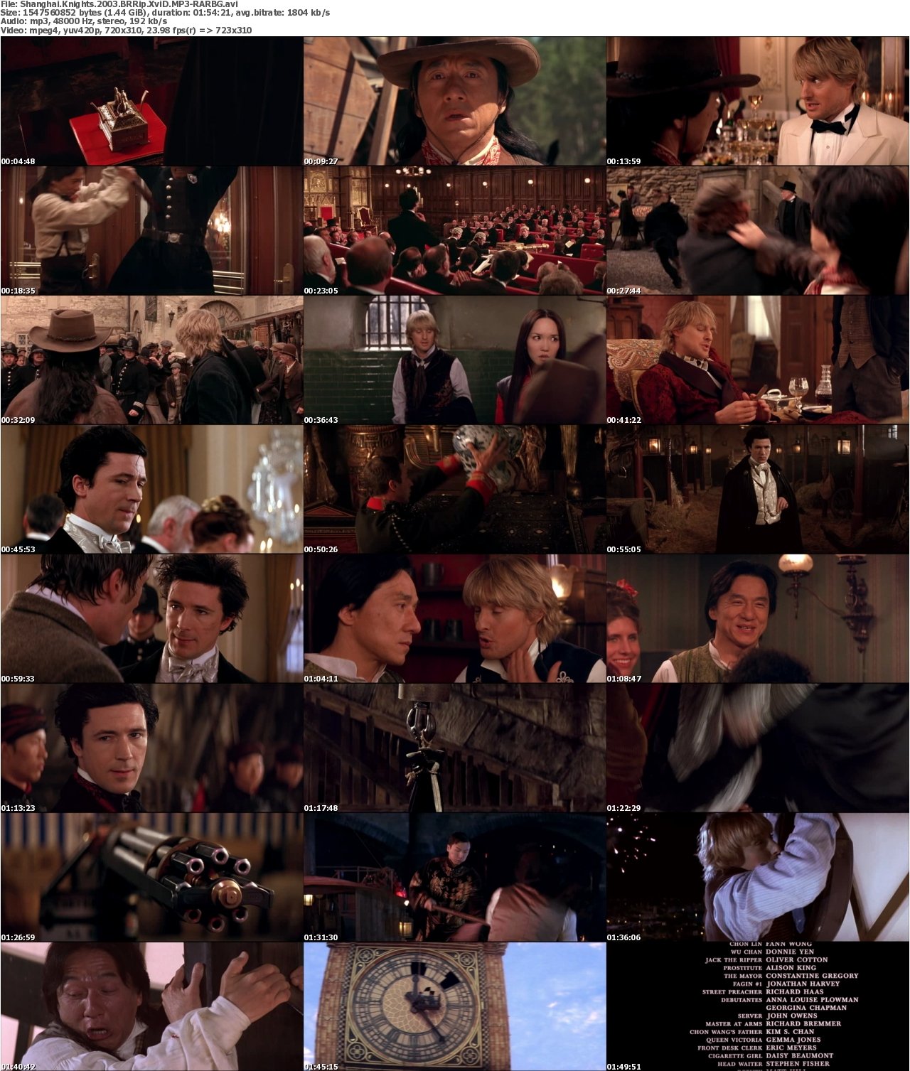Shanghai Knights 2003 BRRip XviD MP3-RARBG