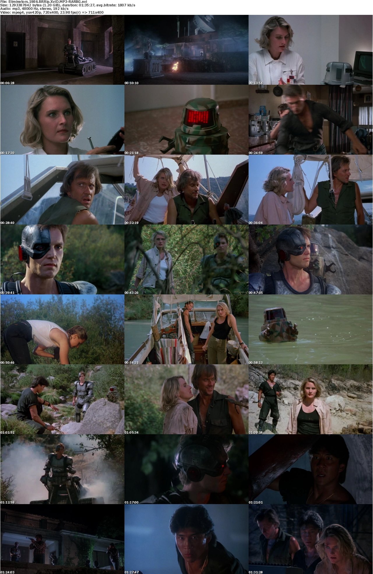 Eliminators 1986 BRRip XviD MP3-RARBG