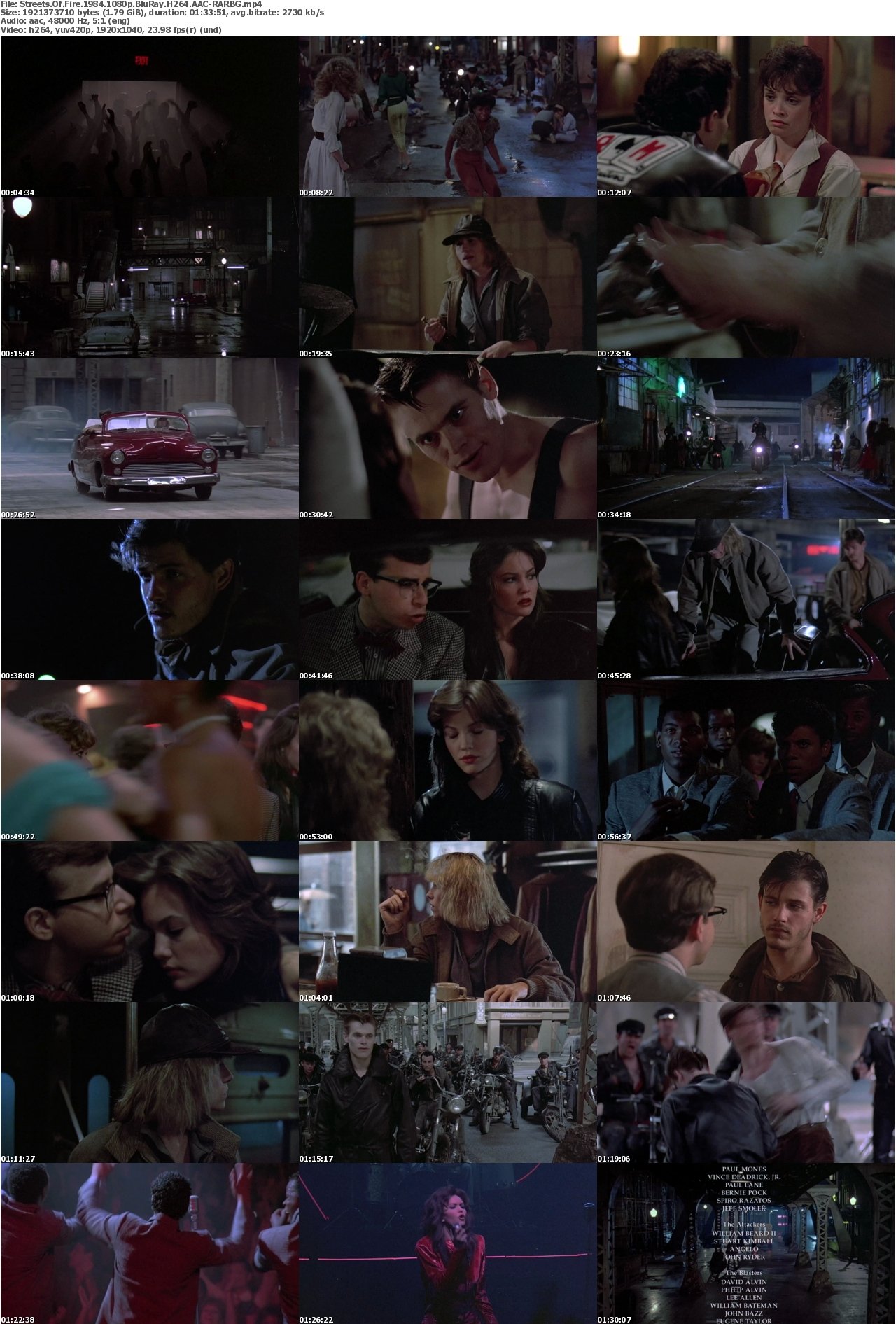 Streets Of Fire 1984 1080p BluRay H264 AAC-RARBG