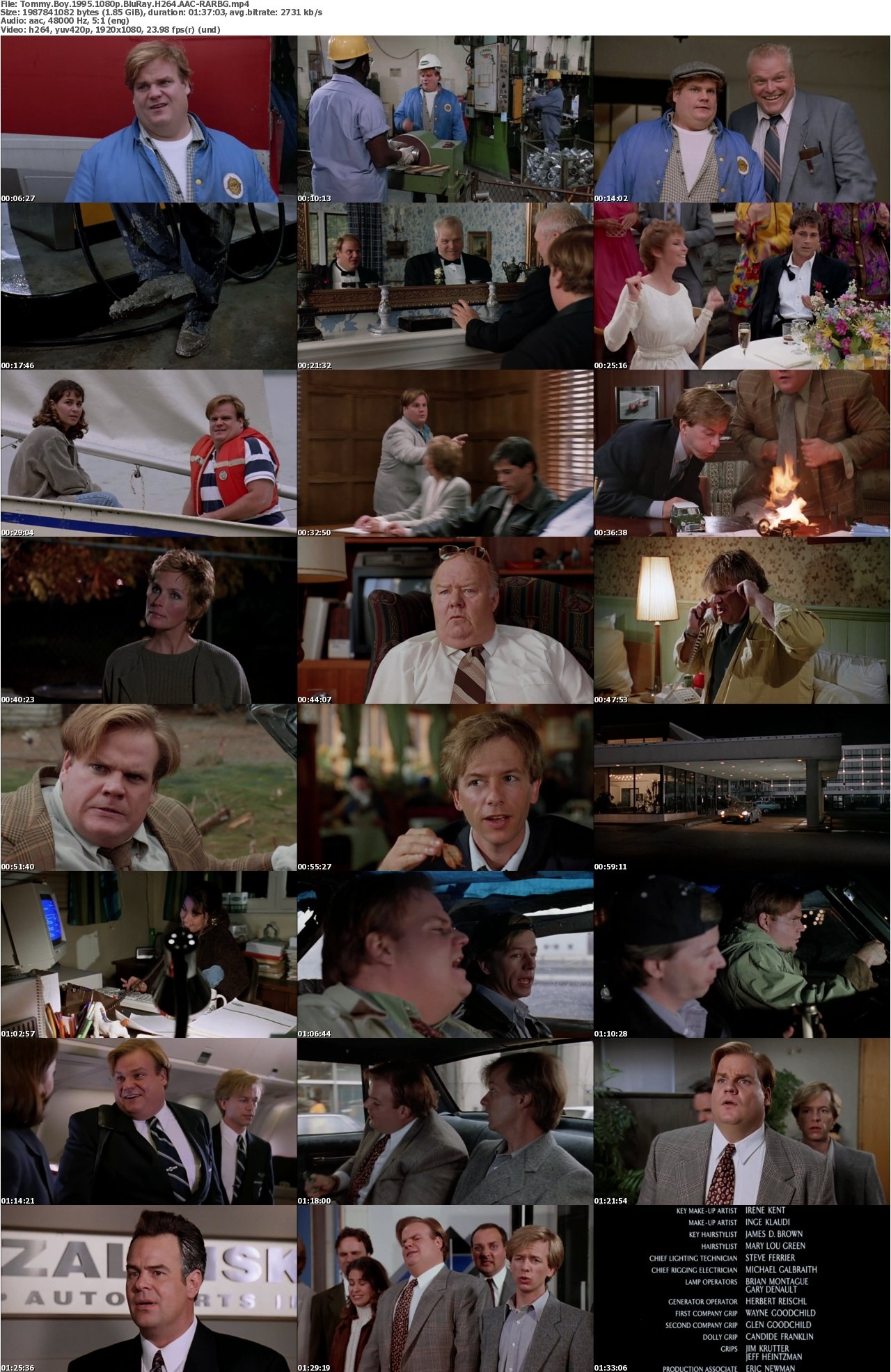 Tommy Boy 1995 1080p BluRay H264 AAC-RARBG