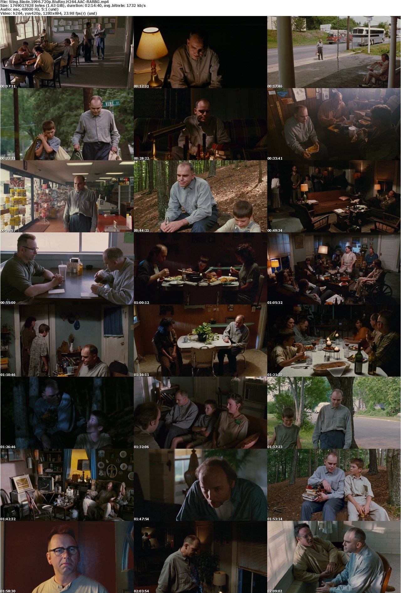 Sling Blade 1996 720p BluRay H264 AAC-RARBG