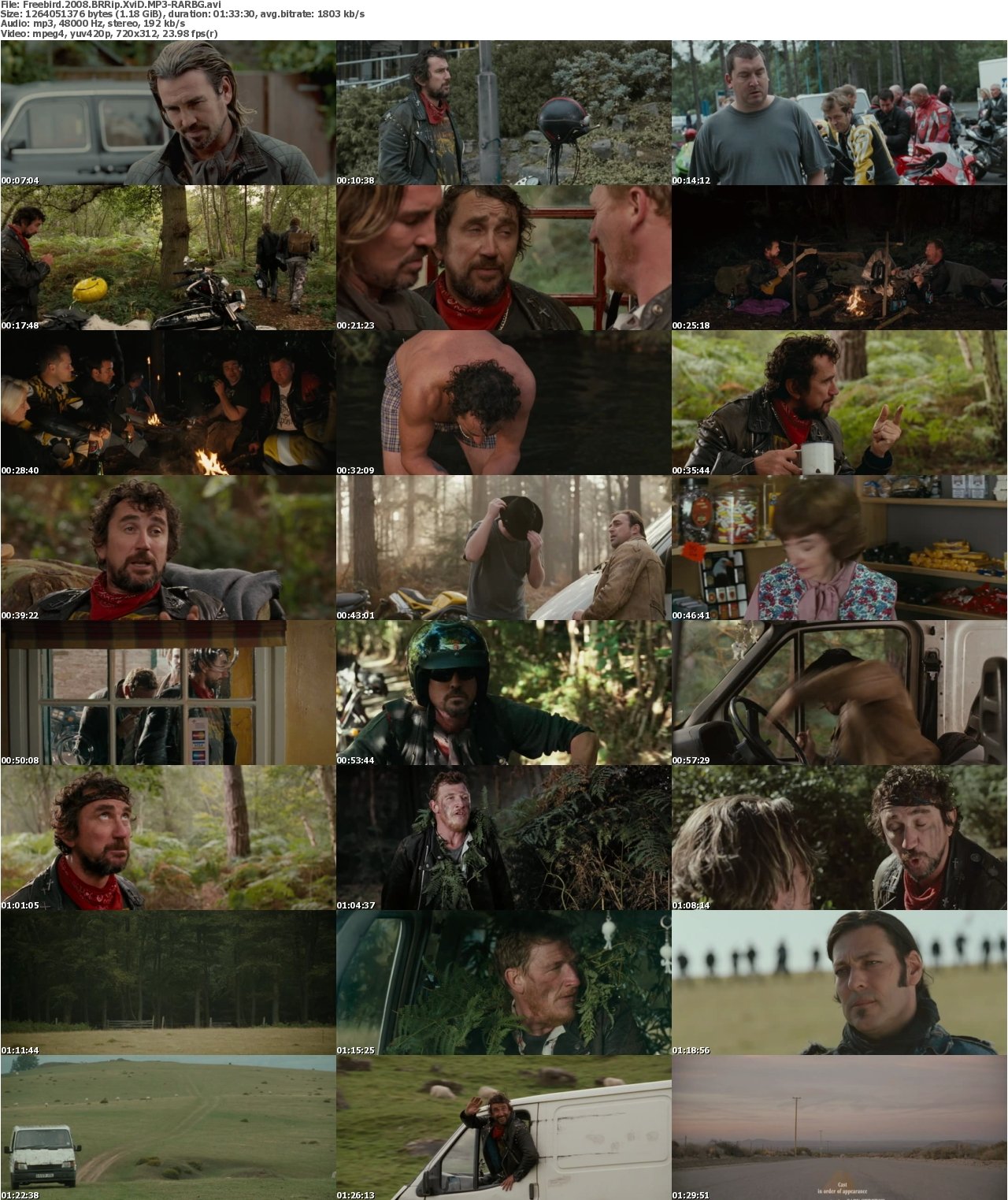 Freebird 2008 BRRip XviD MP3-RARBG