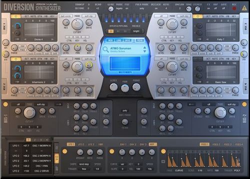 Dmitry Sches Diversion v1.41 (WIN OSX)