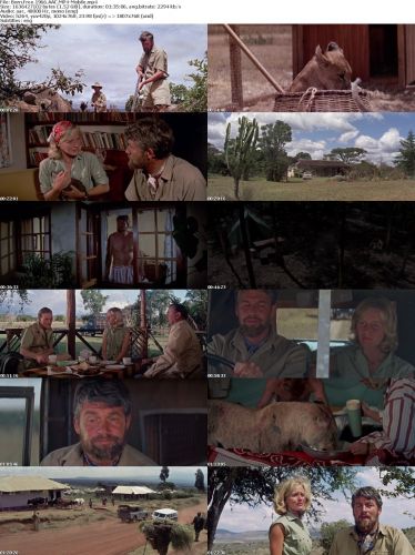 Born Free 1966 AAC MP4-Mobile