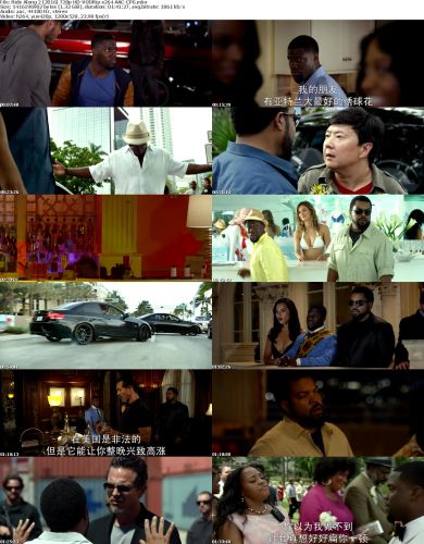 Ride Along 2 2016 720p HD-VODRip x264 AAC-CPG