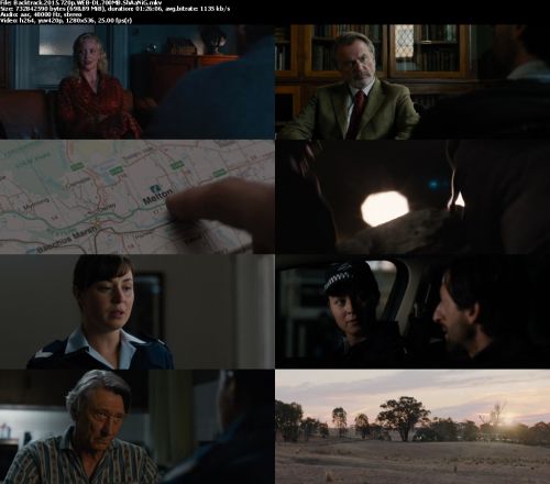 Backtrack (2015) 720p WEB-DL 700MB - ShAaNiG