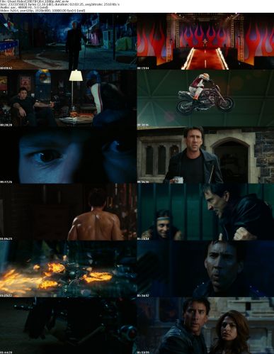 Ghost Rider 2007 H264 1080p AAC PapaFatHead m4v