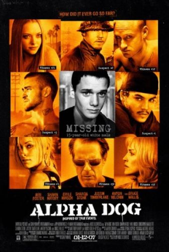 Alpha Dog 2006 H264 1080p AAC PapaFatHead m4v
