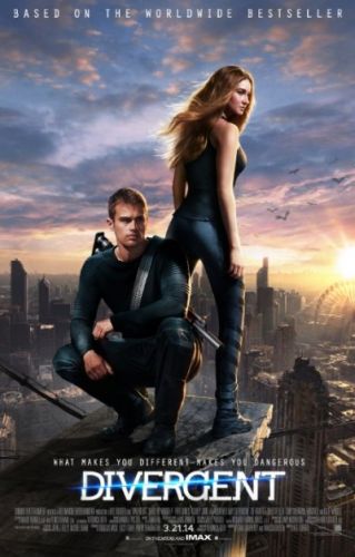 Divergent 2014 H264 1080p BRRip AAC PapaFatHead m4v