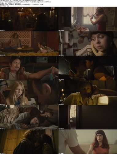 The Diary Of A Teenage Girl 2015 BRRip x264 720p-NPW