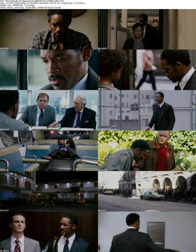 The Pursuit of Happyness 2006 H264 1080p AAC PapaFatHead m4v