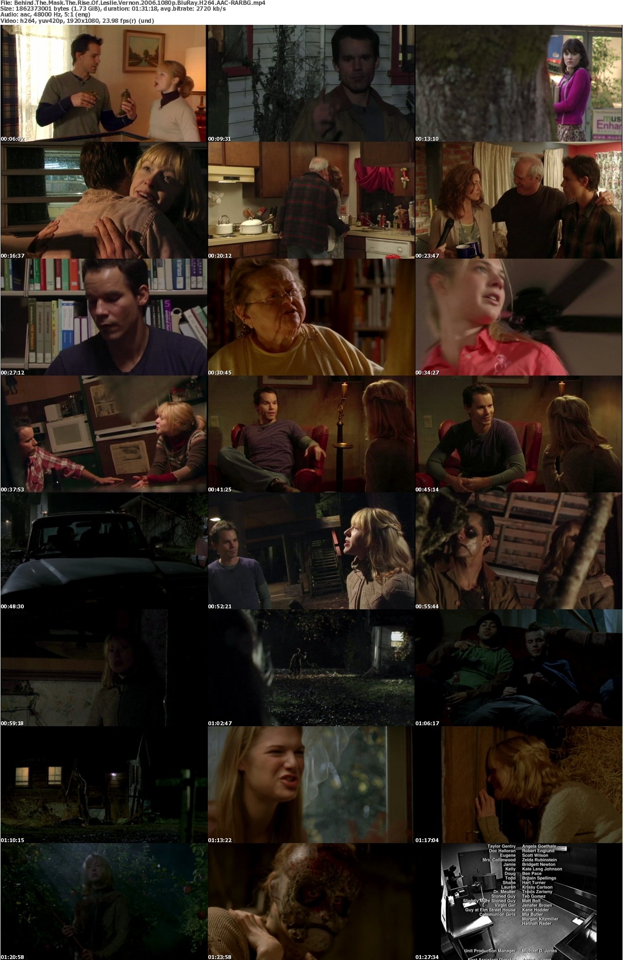 Behind The Mask The Rise Of Leslie Vernon 2006 1080p BluRay H264 AAC-RARBG