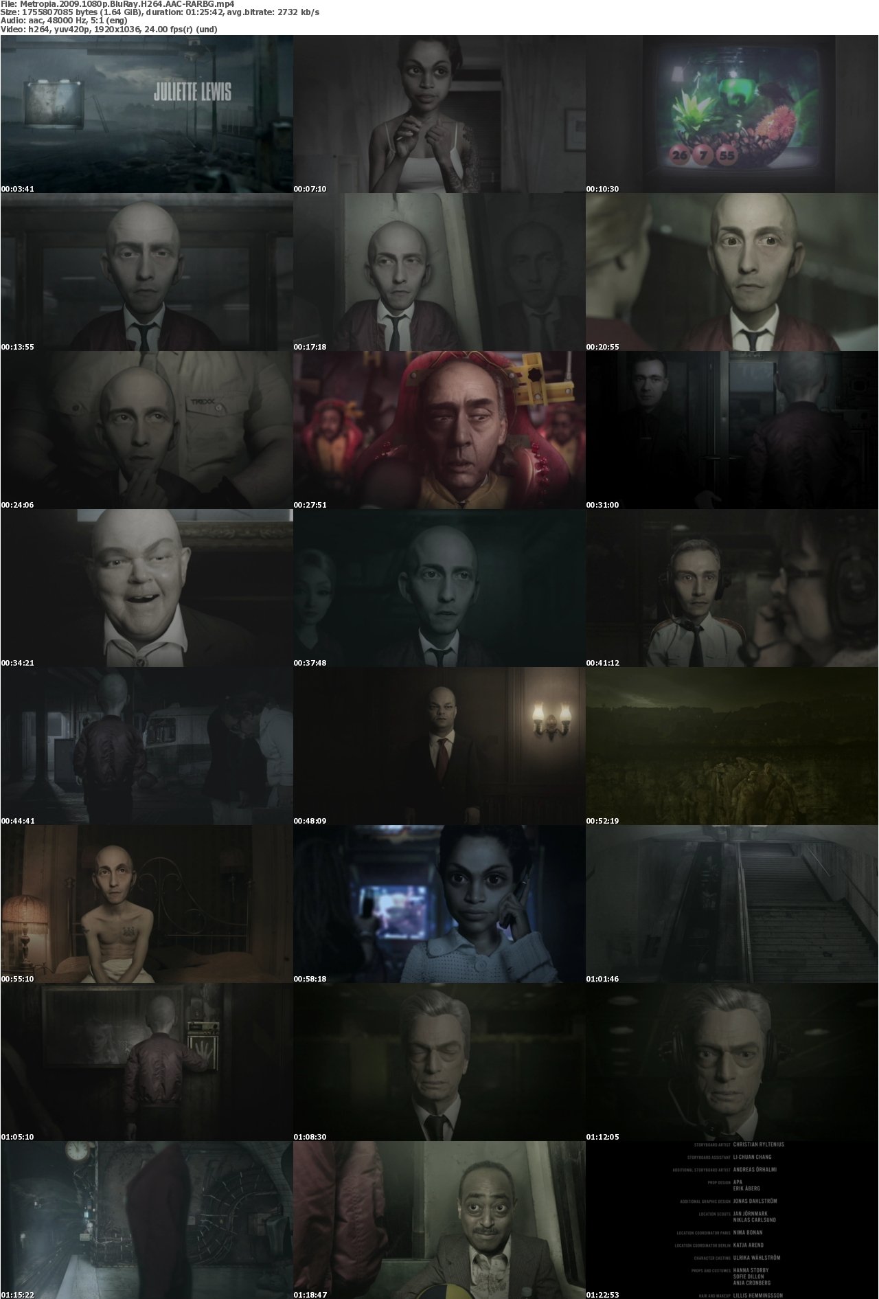 Metropia 2009 1080p BluRay H264 AAC-RARBG