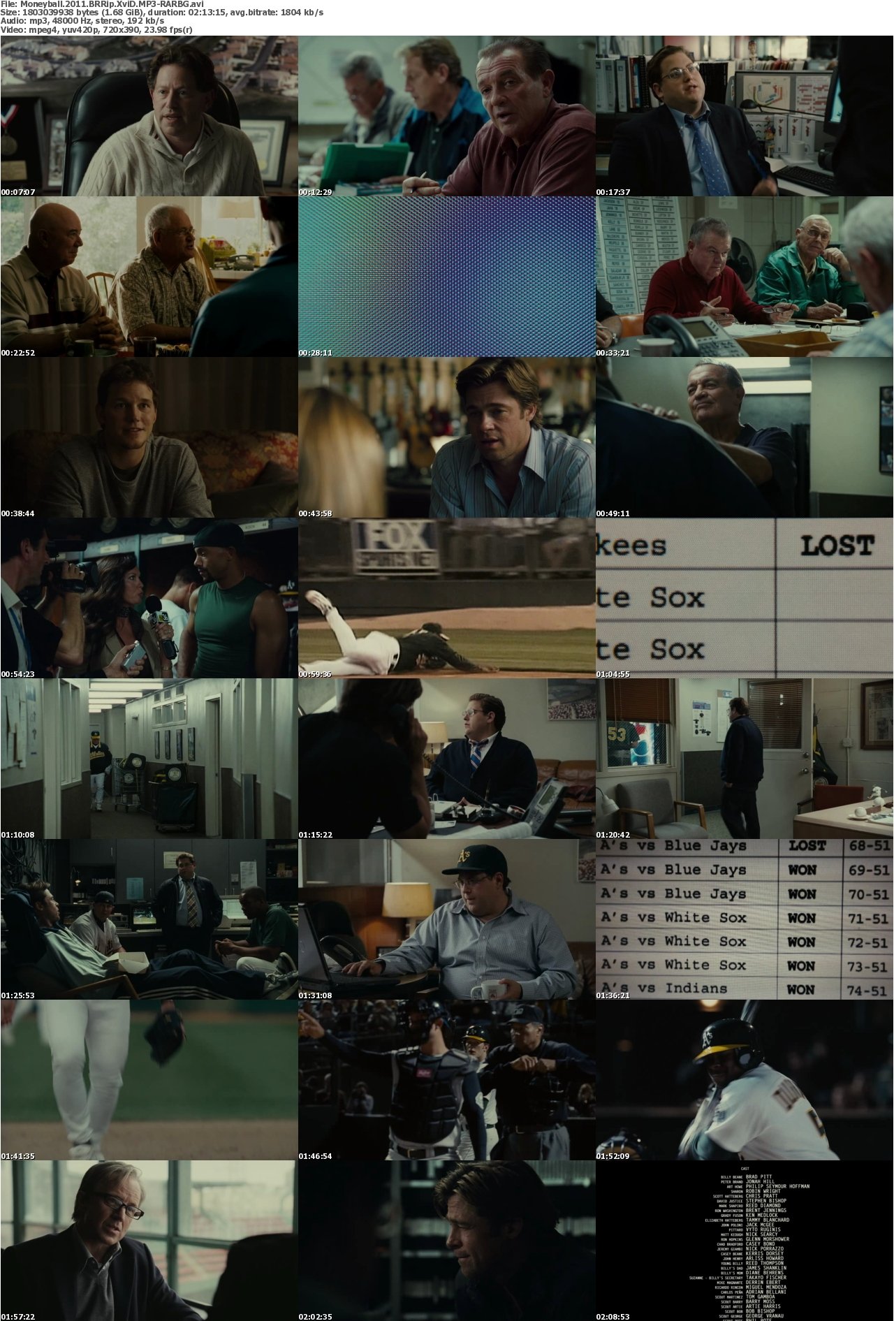 Moneyball 2011 BRRip XviD MP3-RARBG