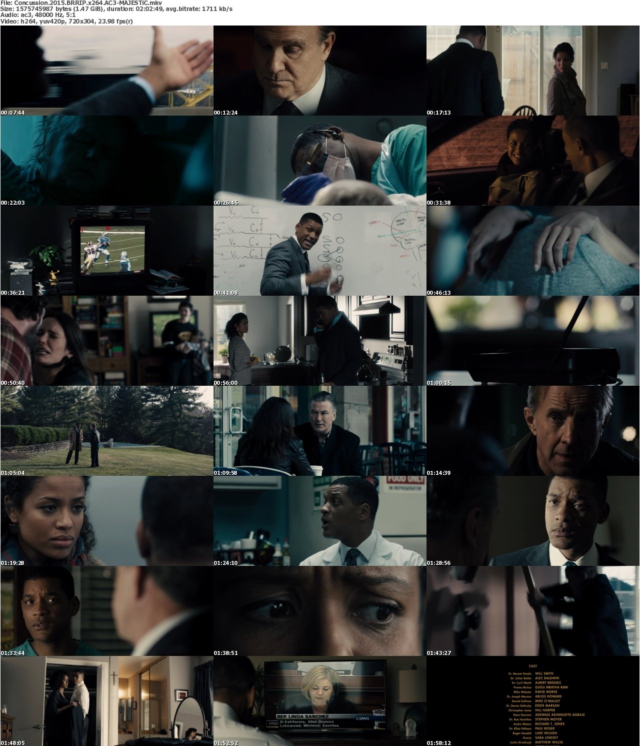Concussion 2015 BRRIP x264 AC3-MAJESTiC