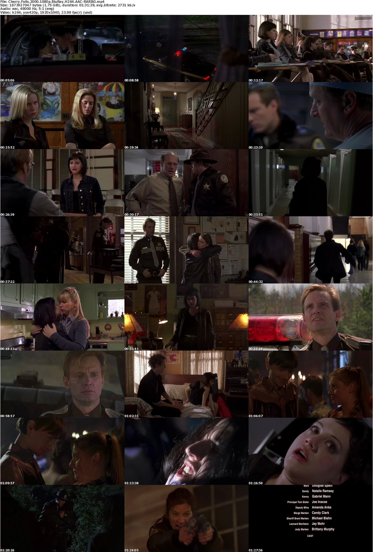 Cherry Falls 2000 1080p BluRay H264 AAC-RARBG