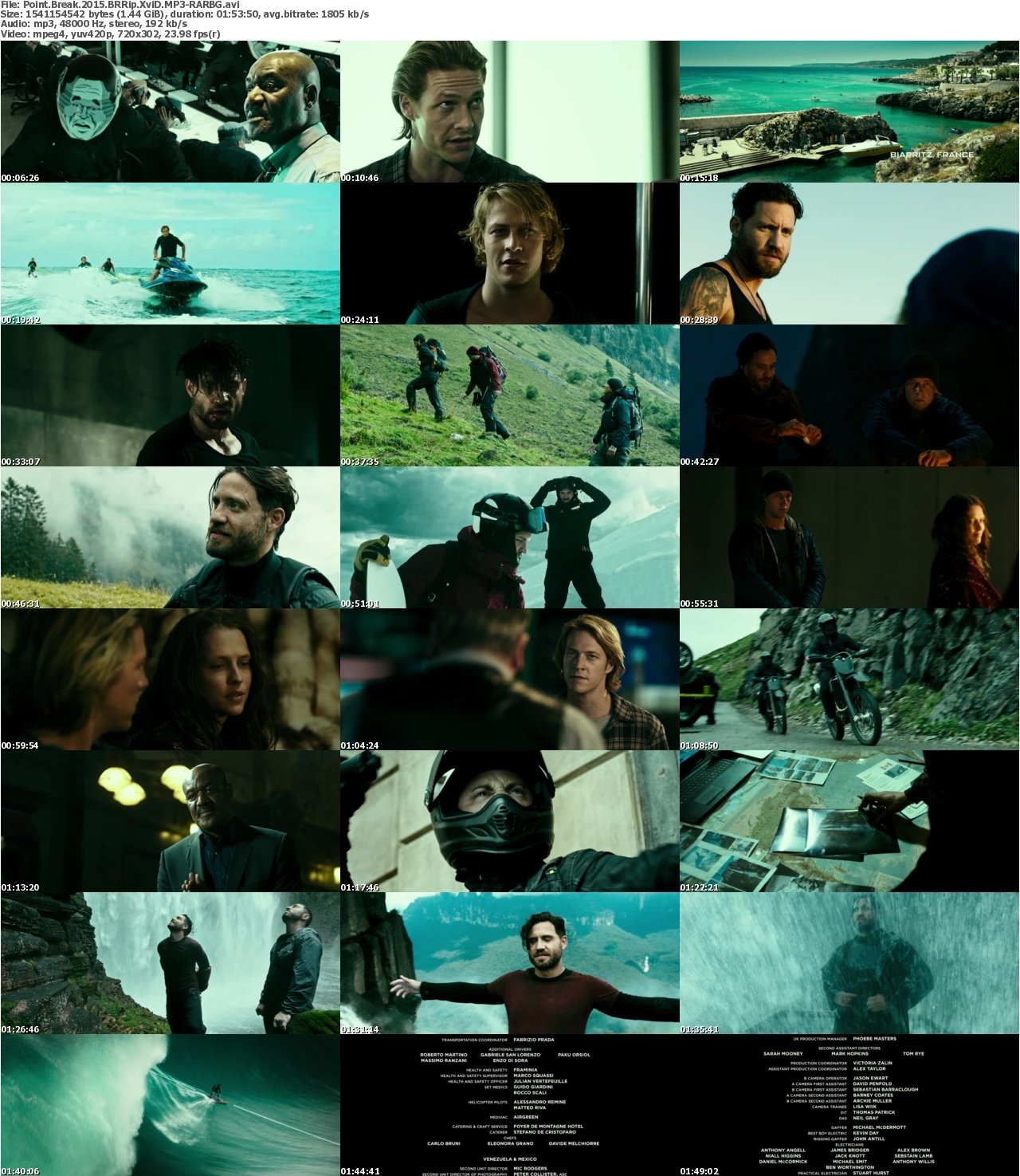 Point Break 2015 BRRip XviD MP3-RARBG