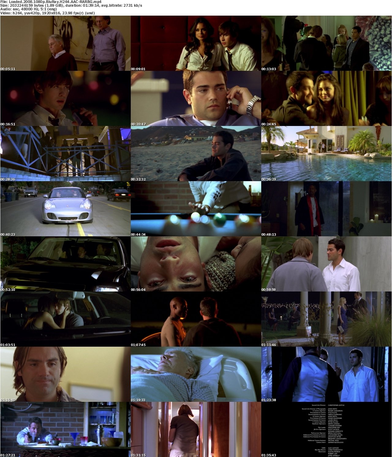 Loaded 2008 1080p BluRay H264 AAC-RARBG