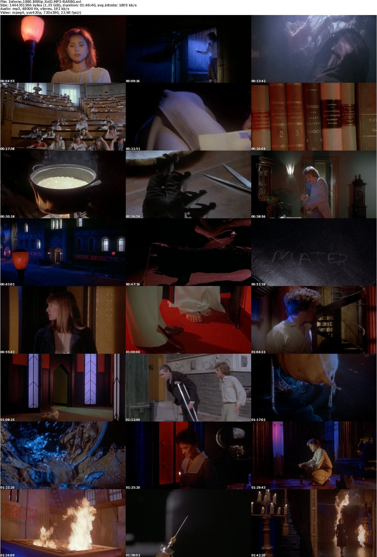 Inferno 1980 BRRip XviD MP3-RARBG