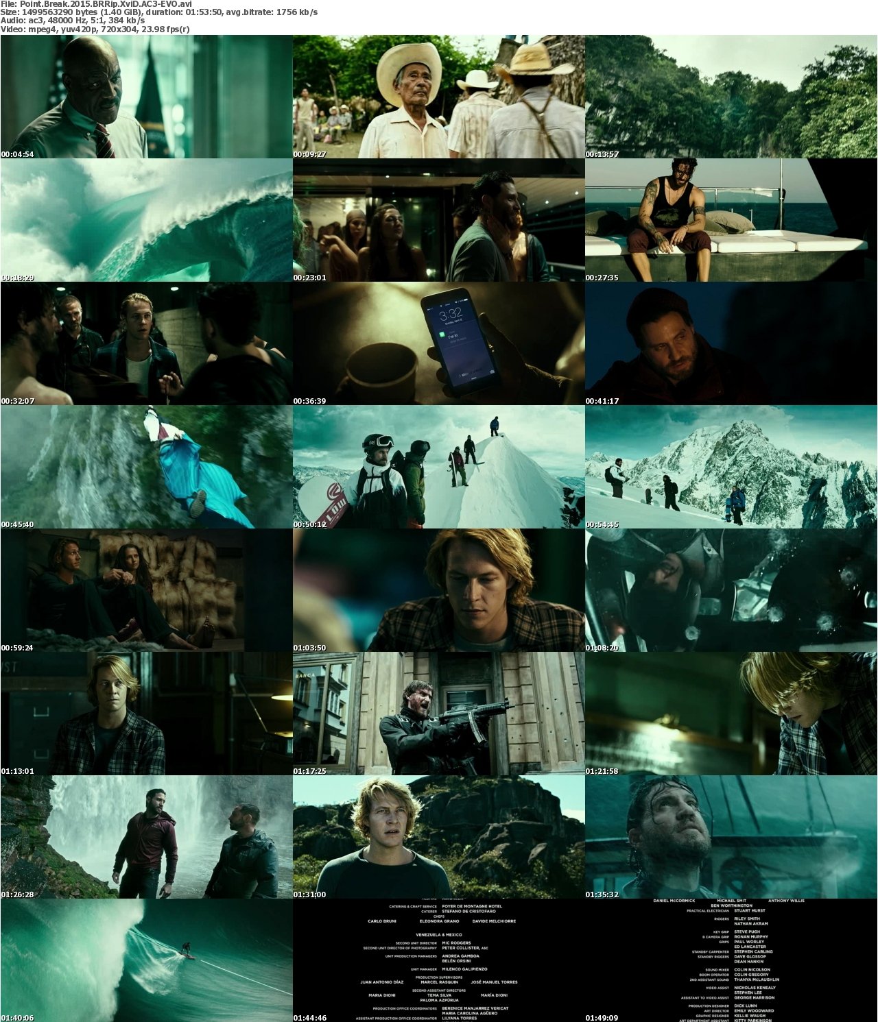 Point Break 2015 BRRip XviD AC3-EVO