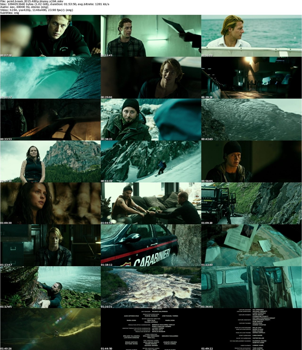 Point Break 2015 480p BluRay x264