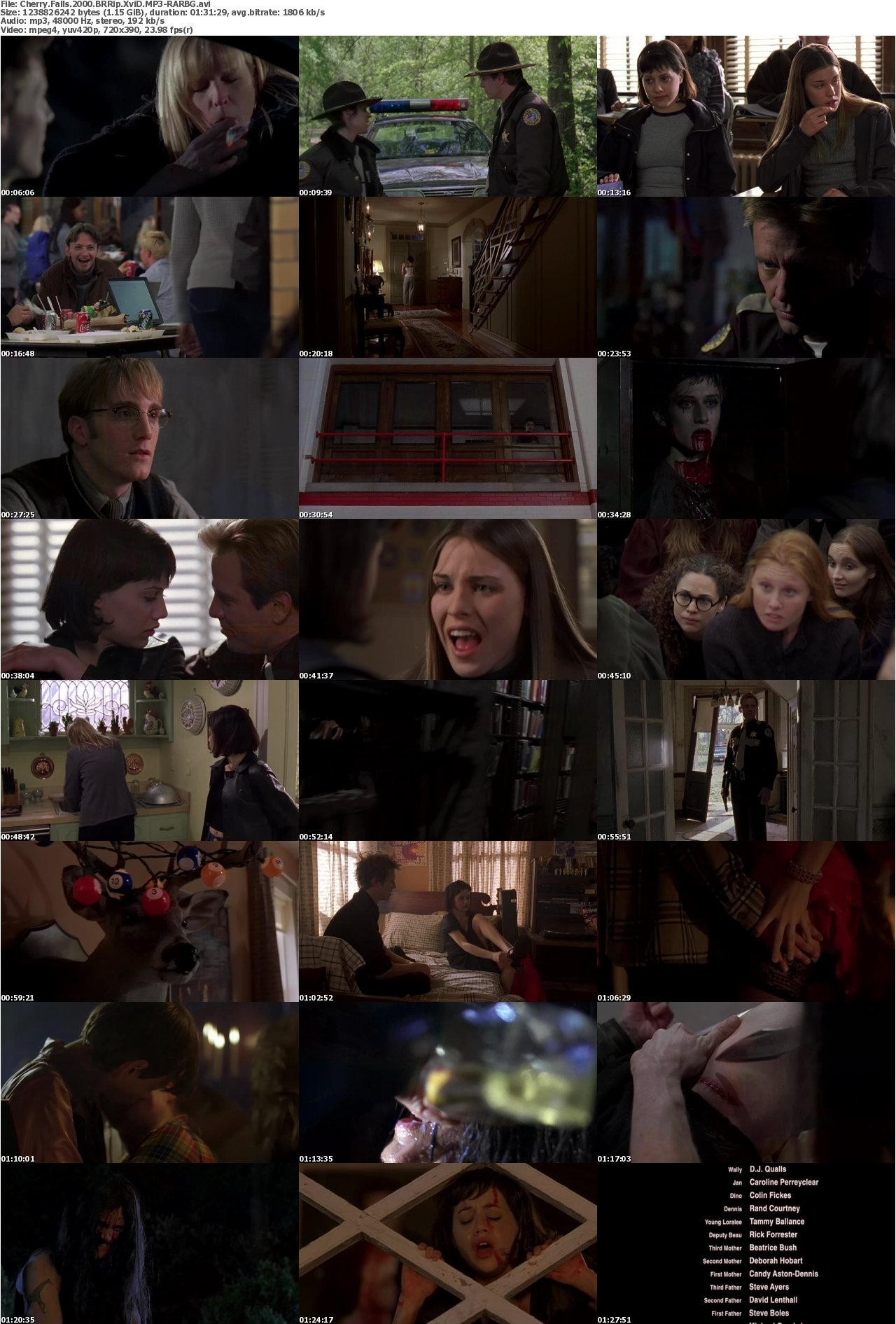Cherry Falls 2000 BRRip XviD MP3-RARBG
