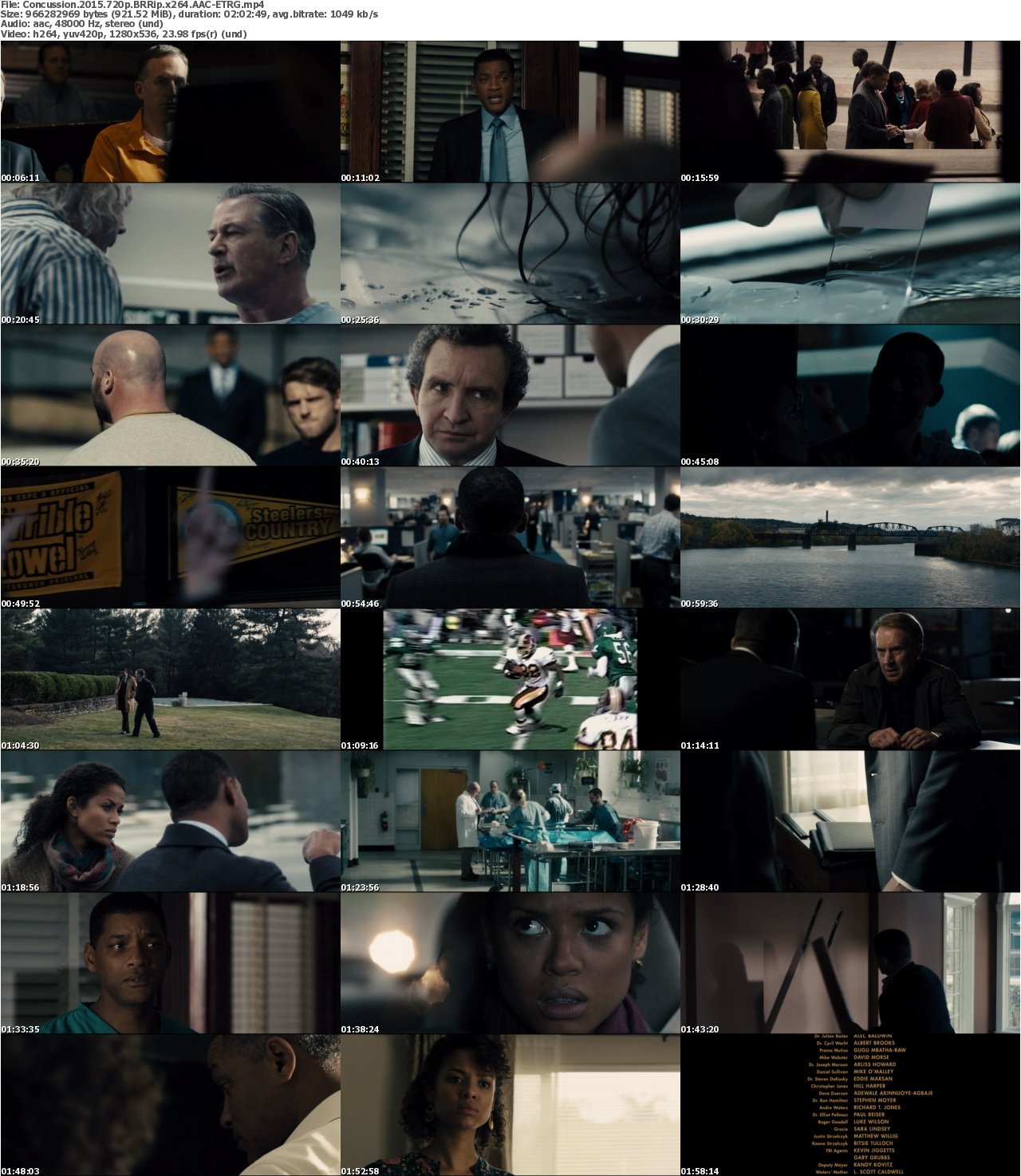 Concussion 2015 720p BRRip x264 AAC-ETRG