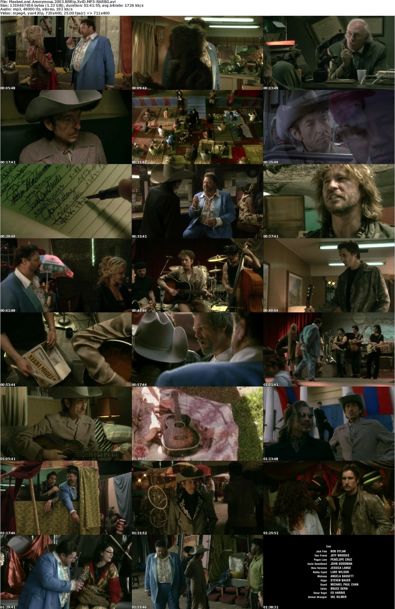 Masked and Anonymous 2003 BRRip XviD MP3-RARBG
