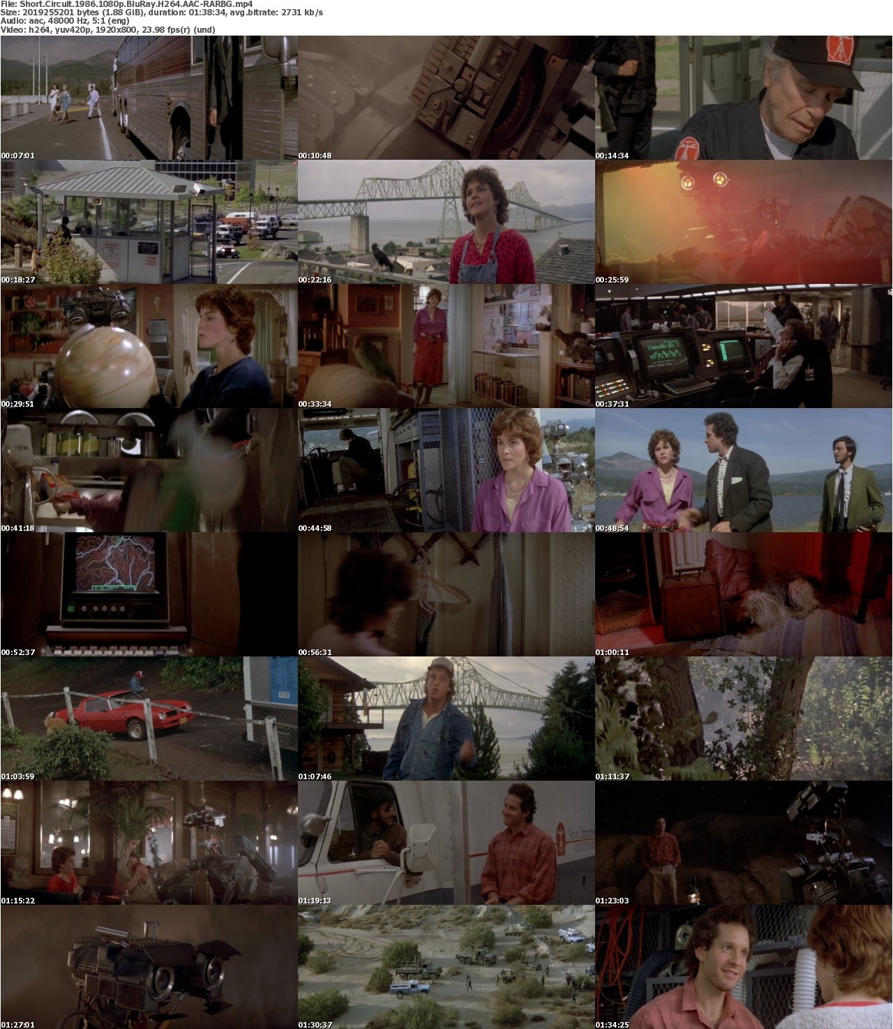 Short Circuit 1986 1080p BluRay H264 AAC-RARBG